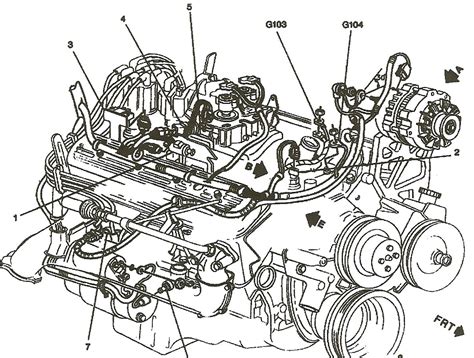 1997 gmc sierra engine diagram 